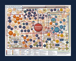 obamacare_chart